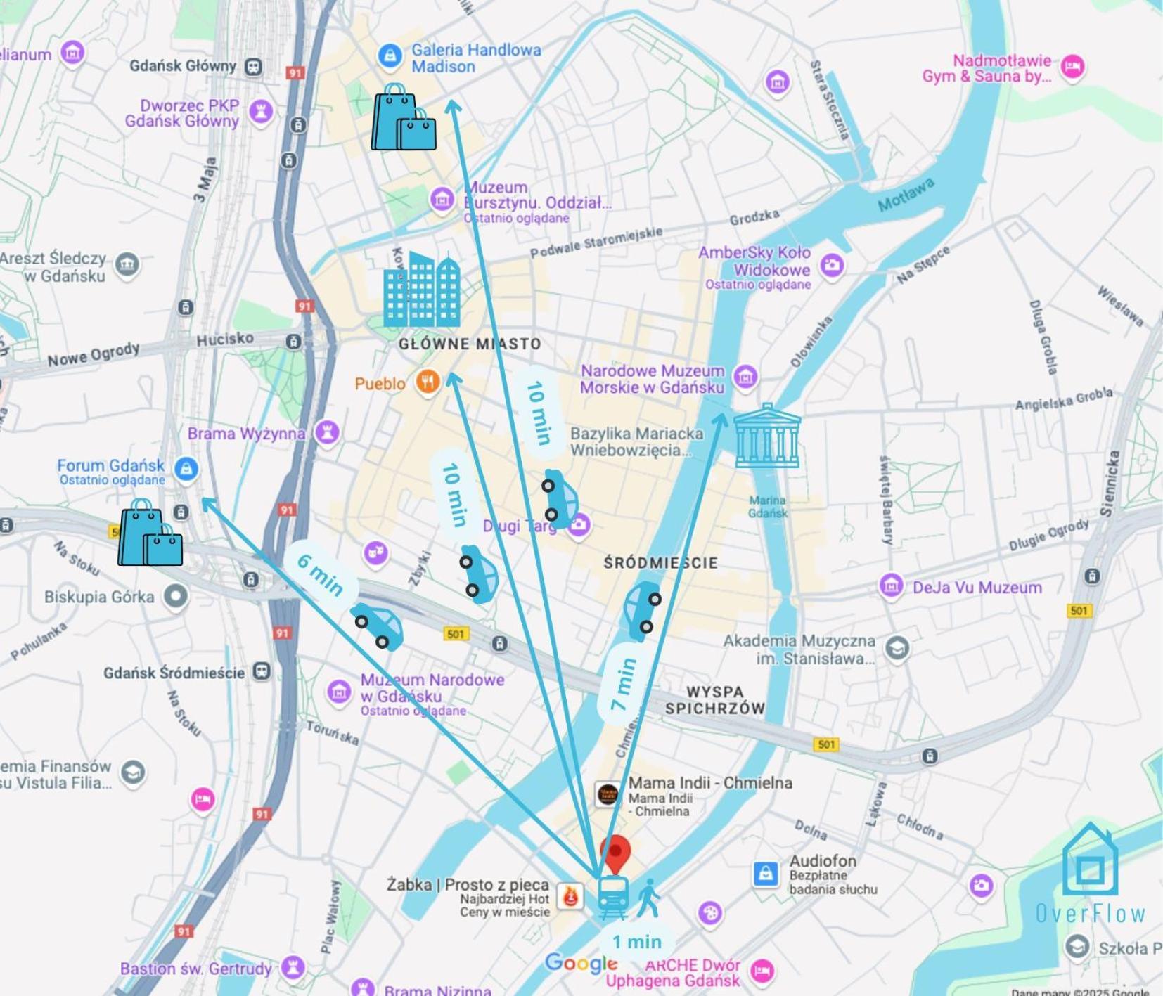 Core Room - Charming Place, 5 Minutes To Gdansk Old Town Εξωτερικό φωτογραφία